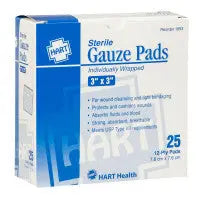 Bandages & First Aid - First Aid Market