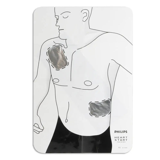 Philips Adult Pad Placement Guide - First Aid Market